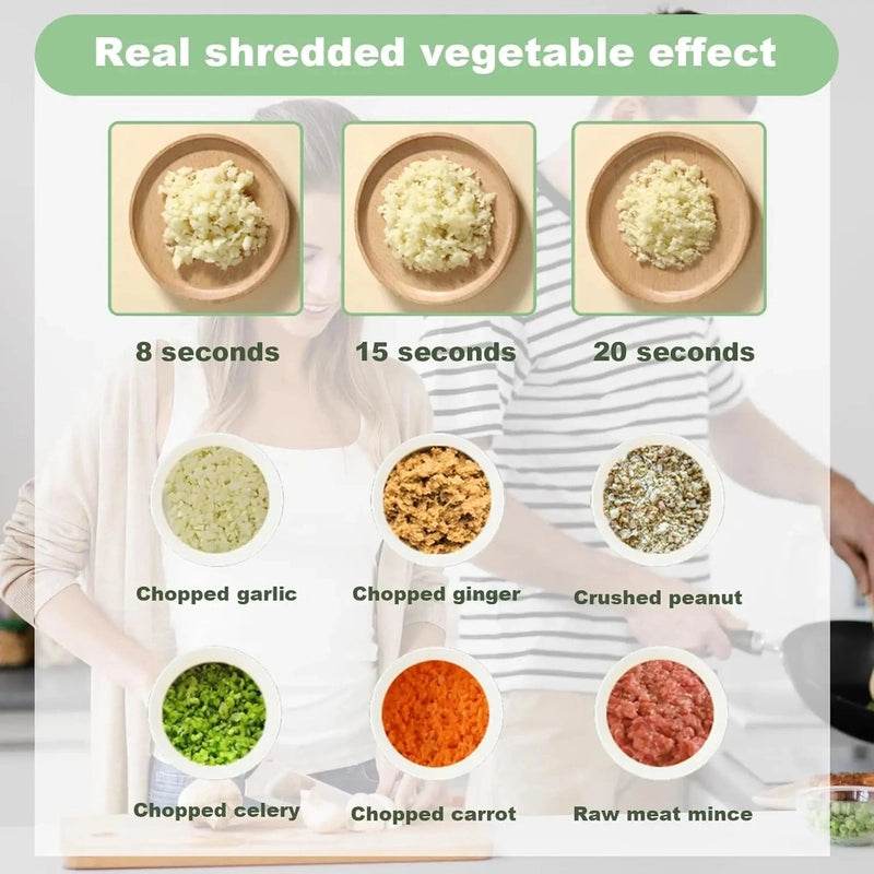Automatic Electric Veggie Chopper