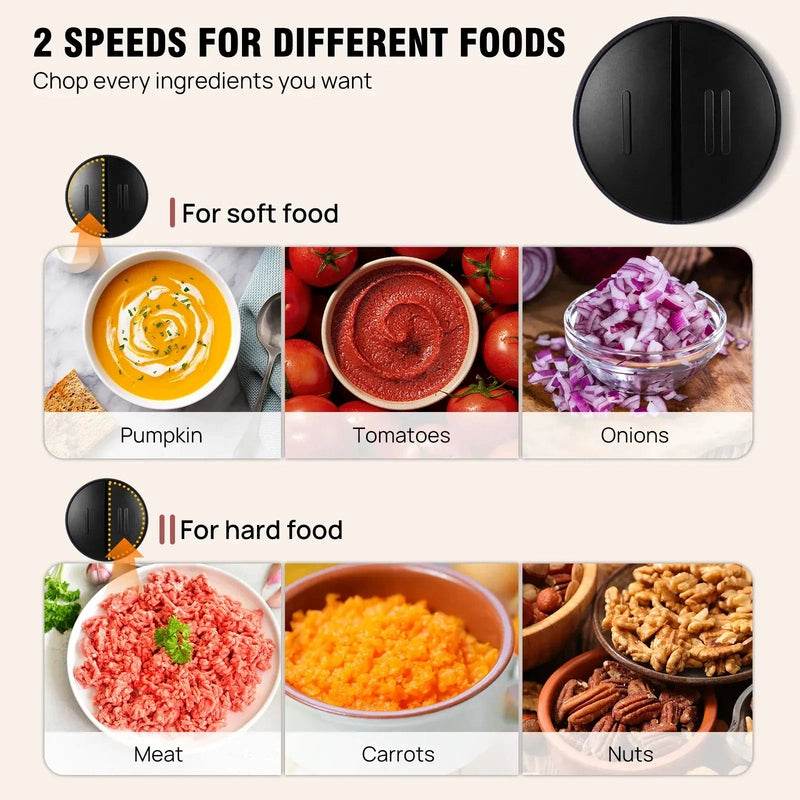 Electric Food Meat & Vegetable Grinder 200007763:201336105